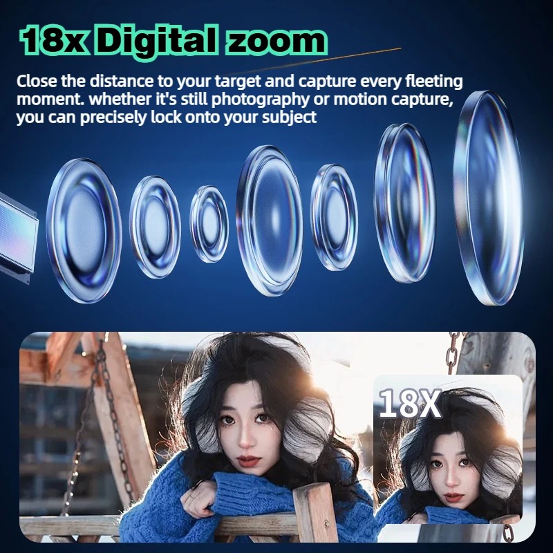Videocamera digitale WD300 8K  - Electronics Gadgets For Home recensione e prezzo