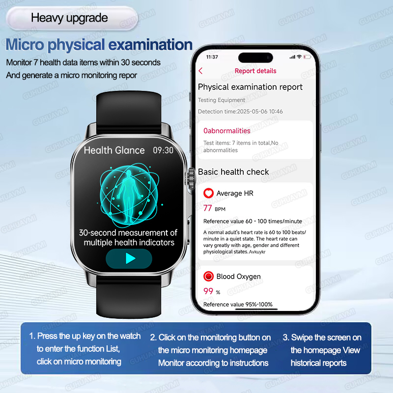 Nuovo Smartwatch per Uomo con  - Electronics Gadgets For Men recensione e prezzo