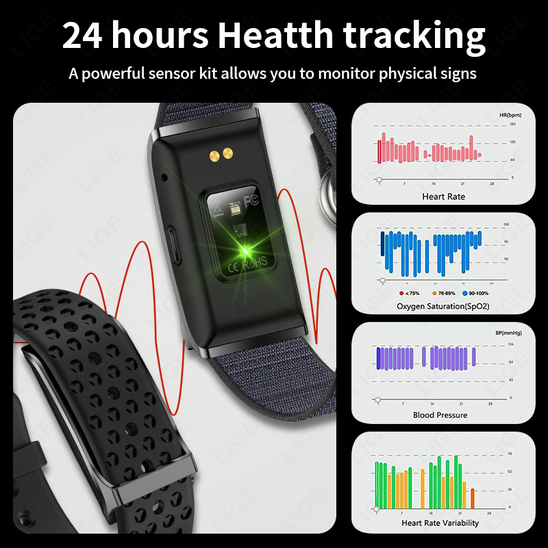 LIGE Smart Watch Frequenza car - Electronics Gadgets For Men recensione e prezzo