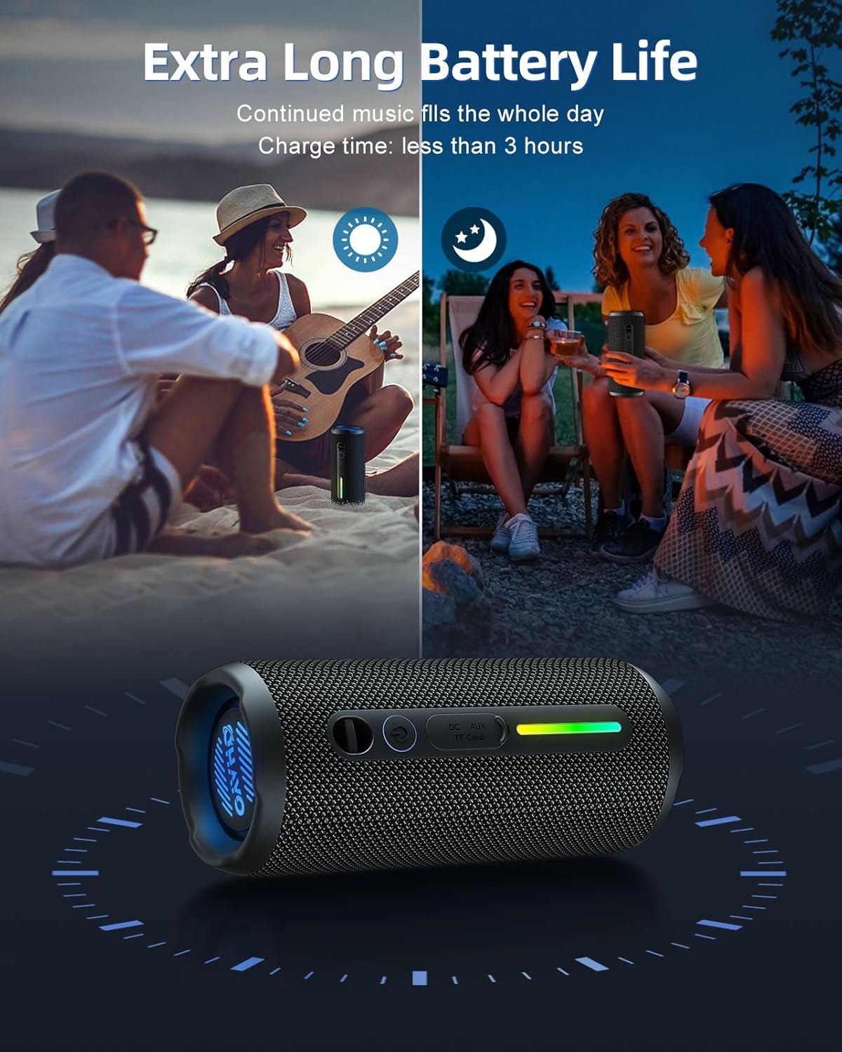 Ohayo S7 Altoparlante Bluetoot - Electronics Gadgets For Home recensione e prezzo