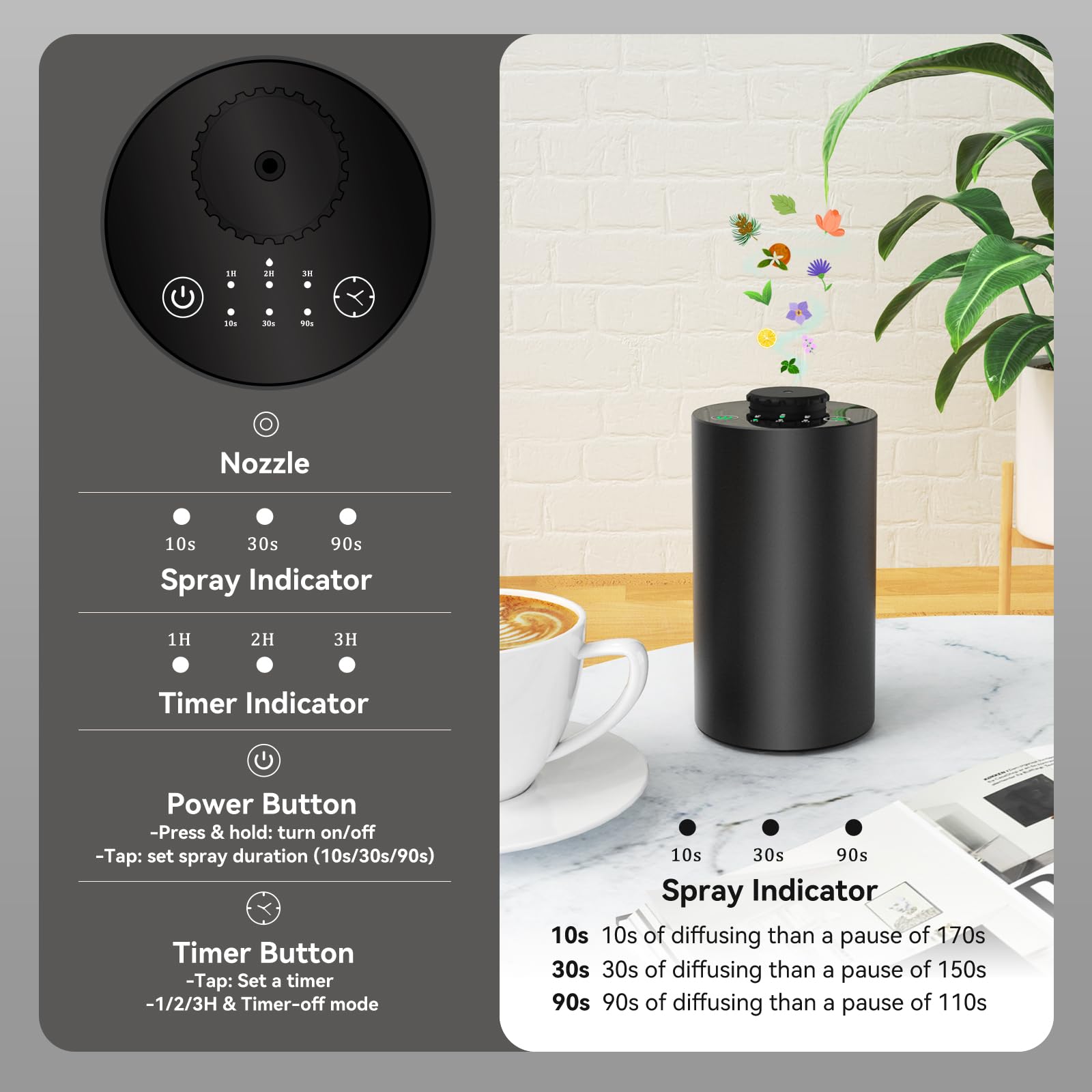 Diffusore di oli essenziali se - Electronics Gadgets For Home recensione e prezzo