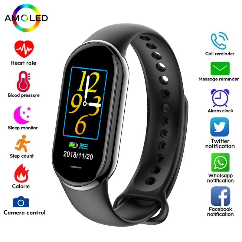 Nuovo originale piccolo M8 Ban - Electronics Gadgets For Men recensione e prezzo