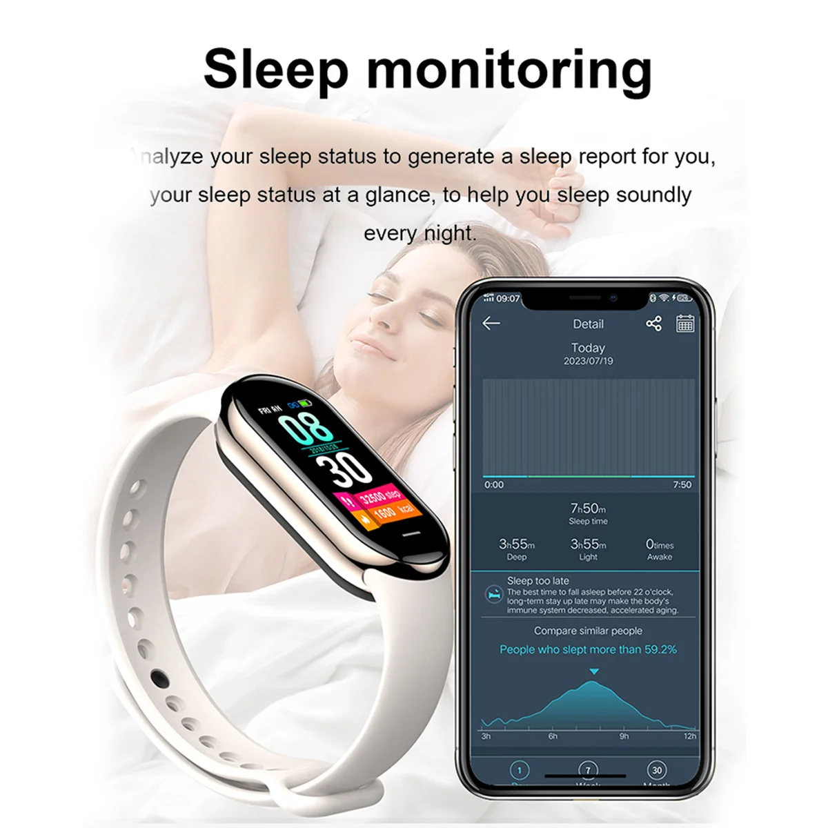Nuovo originale piccolo M8 Ban - Electronics Gadgets For Men recensione e prezzo