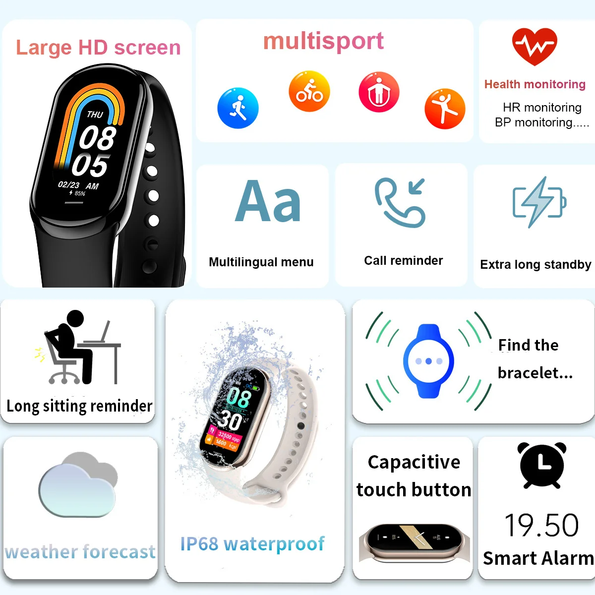Nuovo originale piccolo M8 Ban - Electronics Gadgets For Men recensione e prezzo